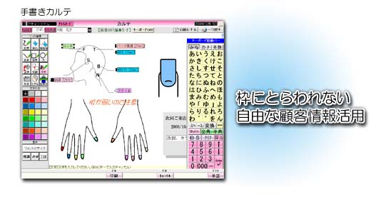 手書きカルテ