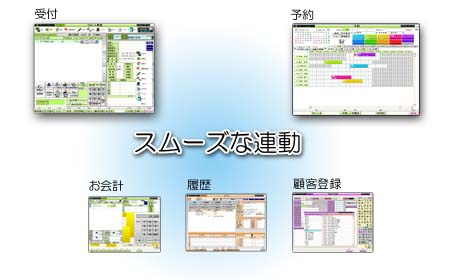 スムーズな営業処理連動